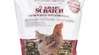 Poultry payhip feed formulation
